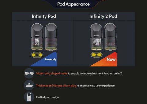 RELX Infinity2 Pod-Crisp Apple (Green Apple)